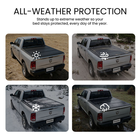 Hard truck bed cover shielding cargo from sun, wind, snow, and rain across four weather scenes